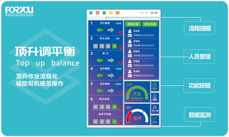 山東富友受邀參加濟(jì)南市房屋建筑工程觀摩活動(dòng)(圖6)
