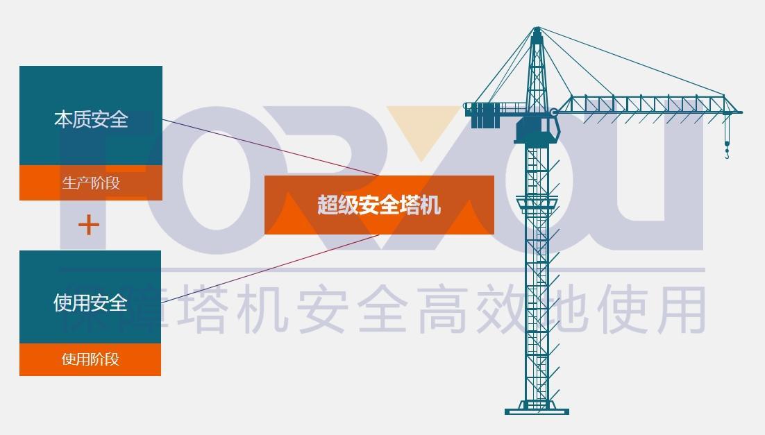 中建五局山東公司蒞臨山東富友參觀考察(圖5)